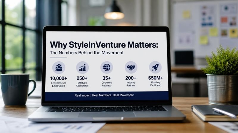 Laptop displaying business analytics and growth statistics related to StyleInVenture in a modern workspace